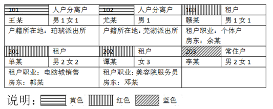 2026年度公安机关人民警察职位专业科目笔试考试大纲(图1) 2026年度公安机关人民警察职位专业科目笔试考试大纲(图1)