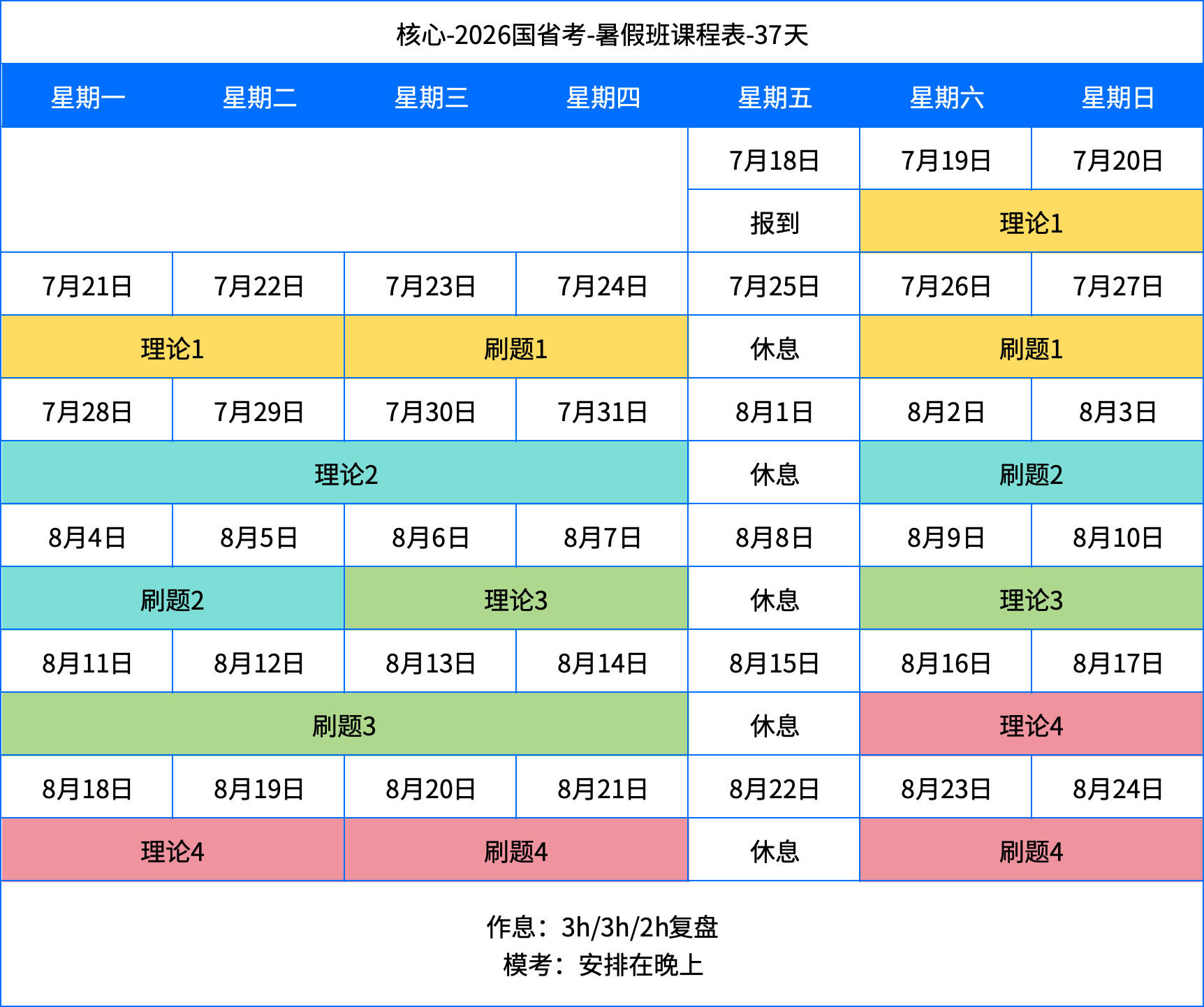 2026山东省考-暑假班37天-课程表(图1)
