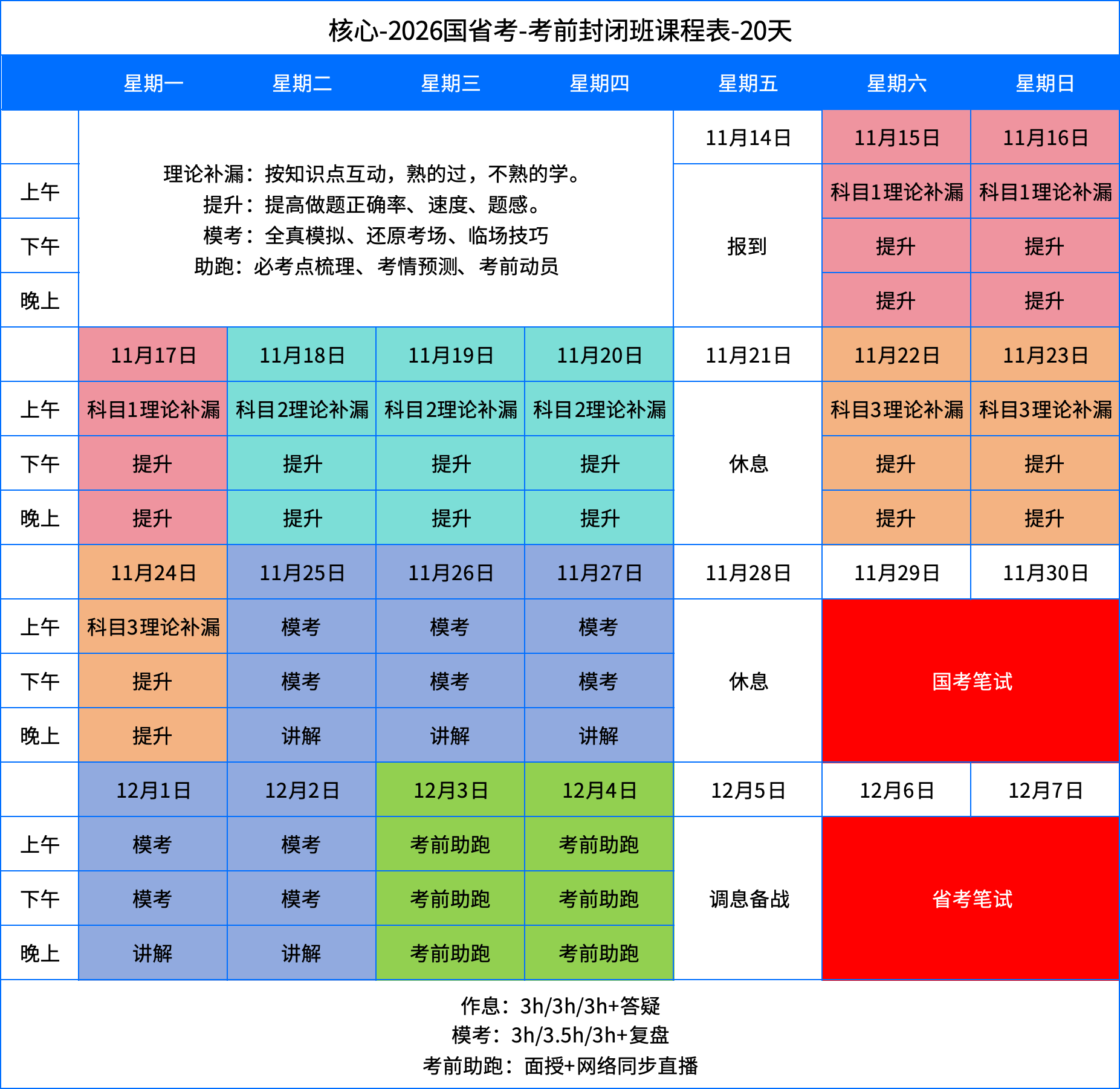 2026山东省考-考前封闭班-课程表(图1)