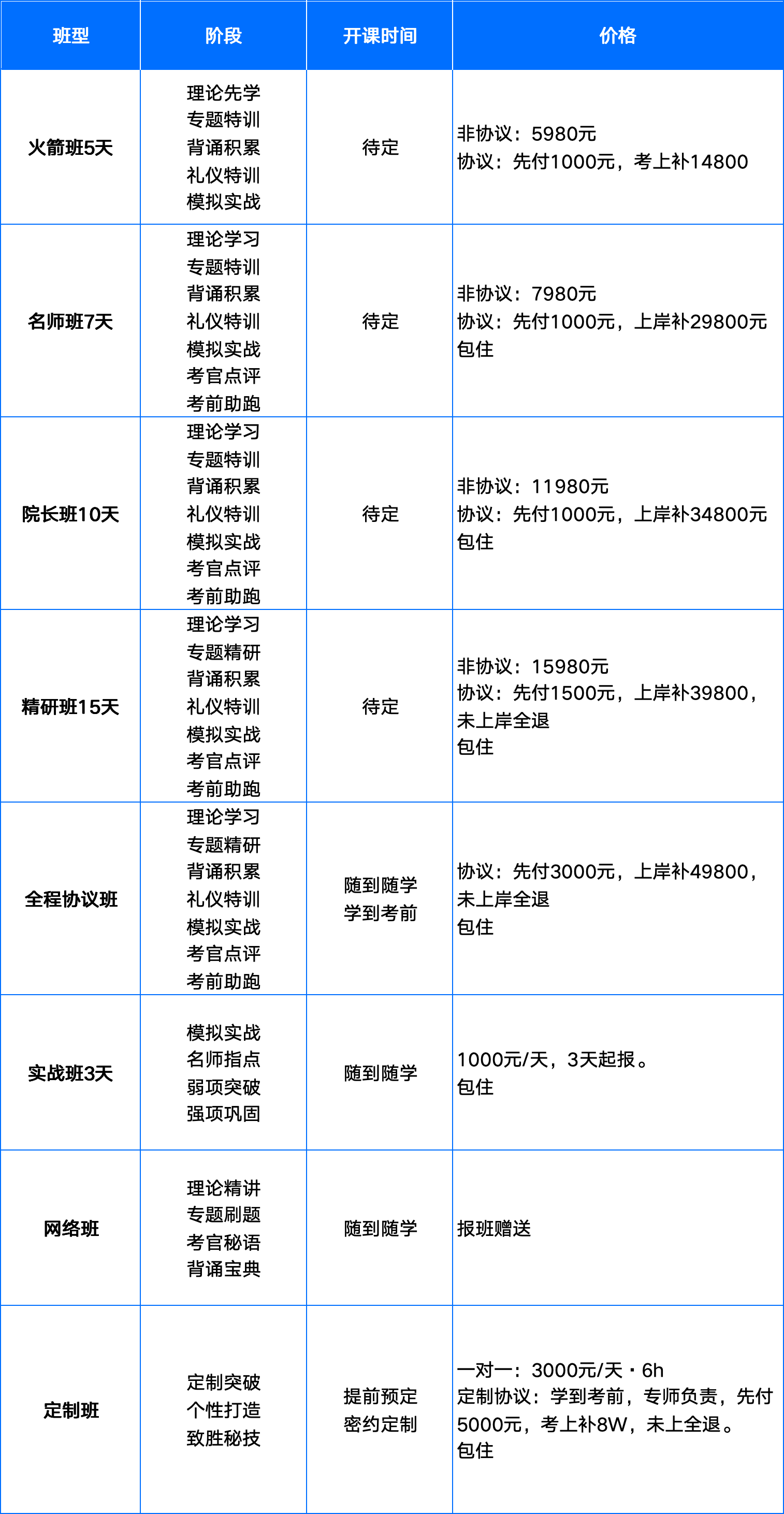 2026山东省考-面试班-HX(图1)
