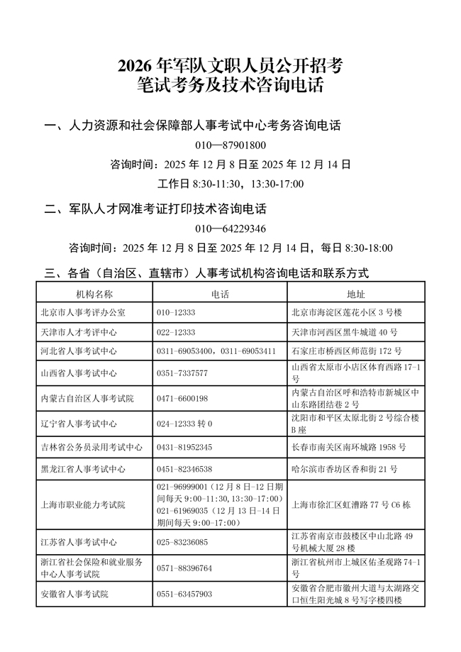 2026年军队文职人员公开招考笔试考务及技术咨询电话(图1)