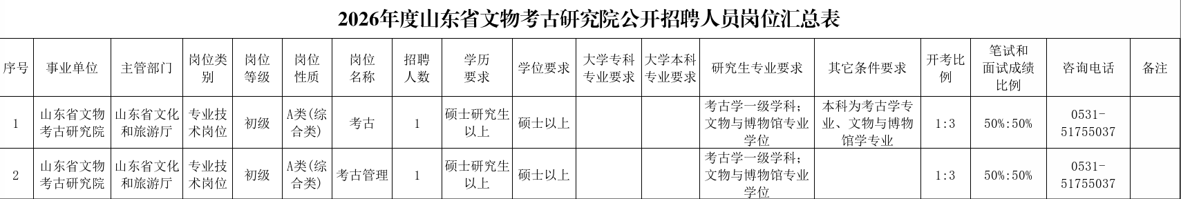 2026年度山东省文物考古研究院公开招聘初级综合类岗位人员简章(图1) 2026年度山东省文物考古研究院公开招聘初级综合类岗位人员简章(图1)