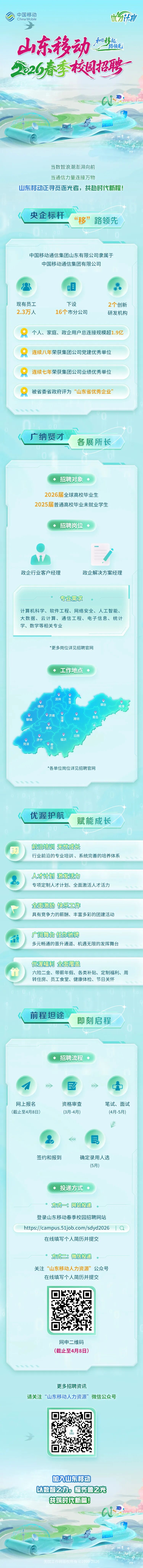 山东移动2026春季校园招聘(图1)